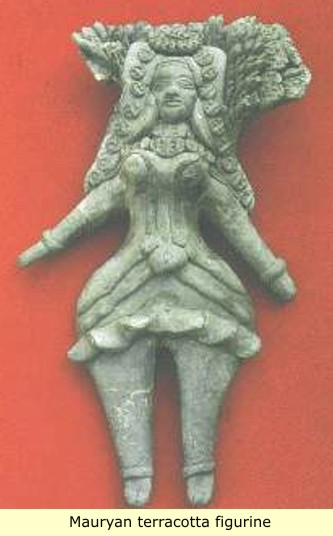 Mauryan_figurine.jpg